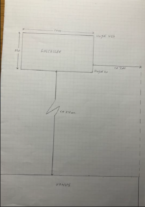 Oversigtstegning, der viser placeringen af solcellerne i forhold til udhus.