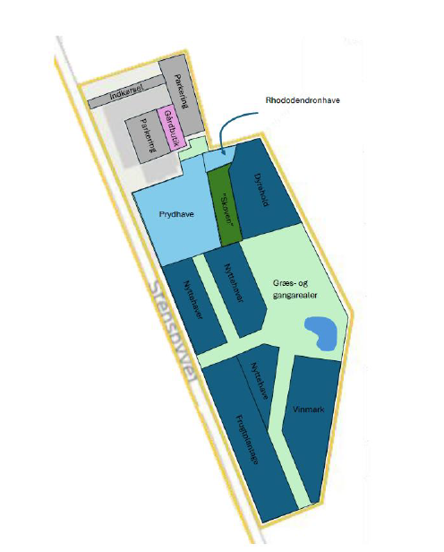 Oversigtstegning over ejendommen