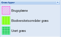Signaturforklaring
