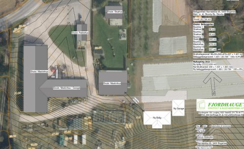Oversigtsbillede over ejendommen, der viser bygningernes placering