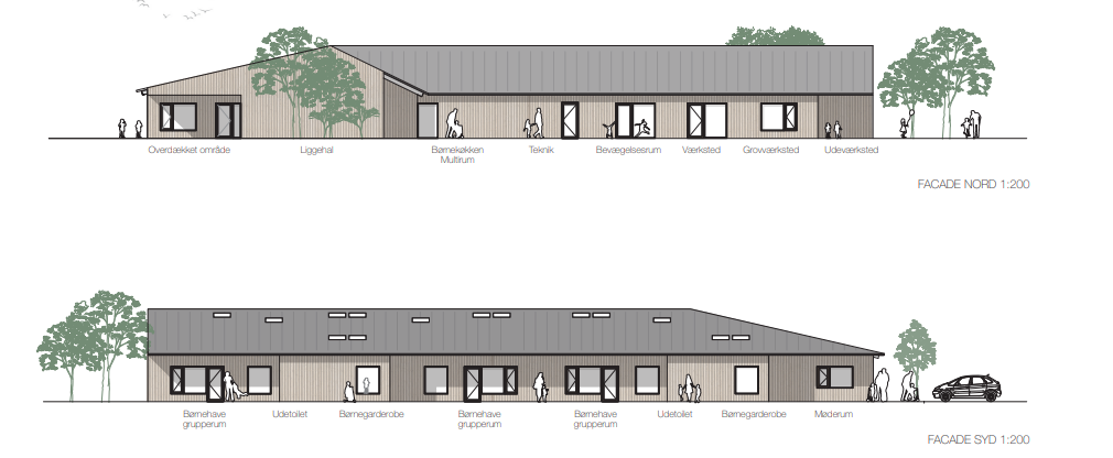 Tegning af børnehuset