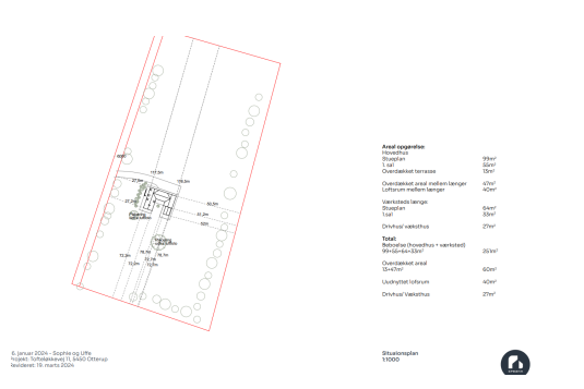 Oversigtstegning, der viser placeringen af de forskellige bygninger på ejendommen