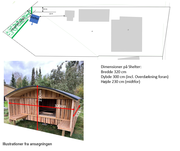Illustrationer fra ansøgningen, der viser dimensionerne på shelteret.